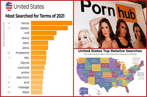 porn tube|Most popular porn videos this month